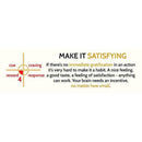 Atomic Habits by James Clear, Atomic Habits Book, James Clear, Self Help Book, Learn Tiny Changes Get Remarkable Results