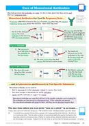 CGP GCSE Separate Sciences AQA Revision Guide Bundle – Biology, Chemistry & Physics