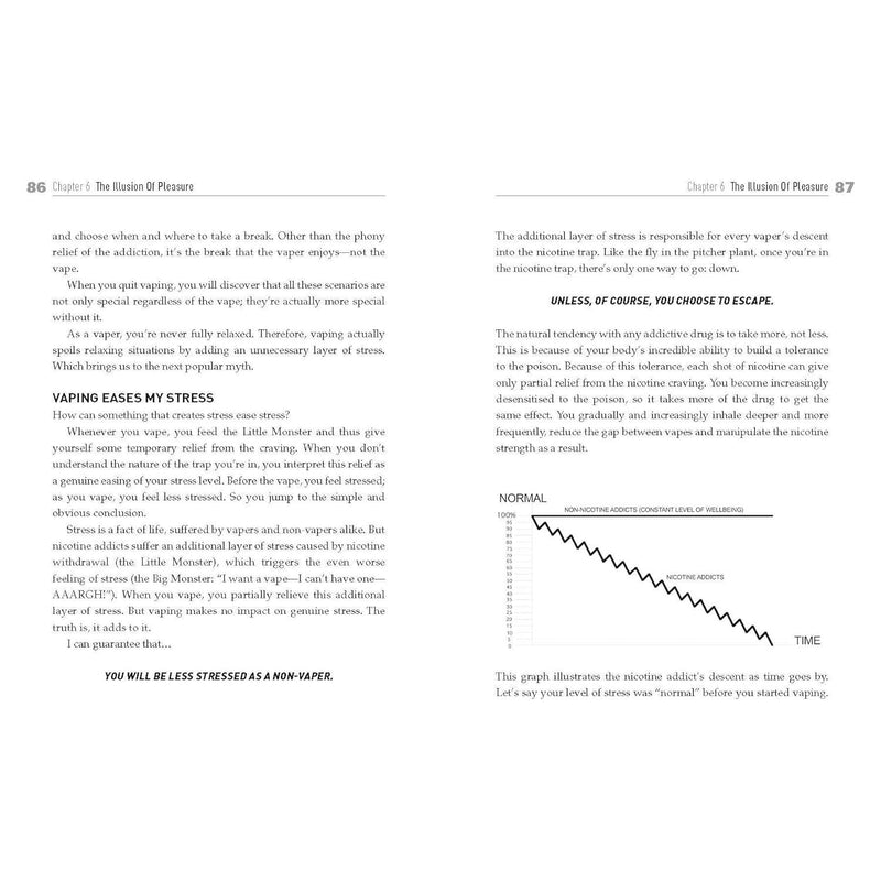 Allen Carr's Easy Way to Quit Vaping: Get Free from JUUL, IQOS, Disposables, Tanks Or Any Other Nicotine Product [Book]