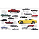 The Car Book: The Definitive Visual History (DK Definitive Transport Guides) - Paperback