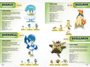 Pokémon Super Duper Extra Deluxe Essential Handbook | Stats & Facts on 1,000+ Pokémon Characters | Ultimate Pokémon Guide Book for Kids