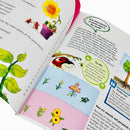 Tell Me How? 12 Books Collection Set – Educational Questions & Answers Collection for Kids