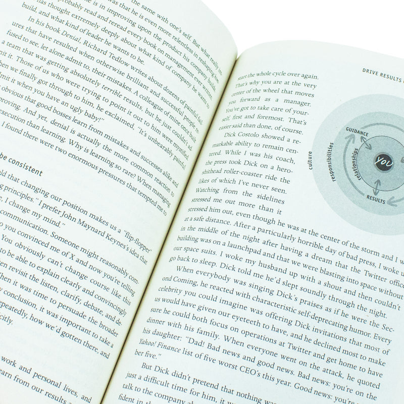Radical Candor: Fully Revised and Updated Edition: How to Get What You Want by Saying What You Mean by Kim Scott