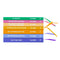 The Best Collection of Dale Carnegie 7 Books Set [HARDCOVER]