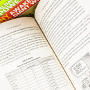 Tony Robbins Success Mastery Collection 4 Books Set: Money Master the Game, Unlimited Power and More - Four Bestsellers on Wealth, Mindset and Personal Achievement (4-Book Set)