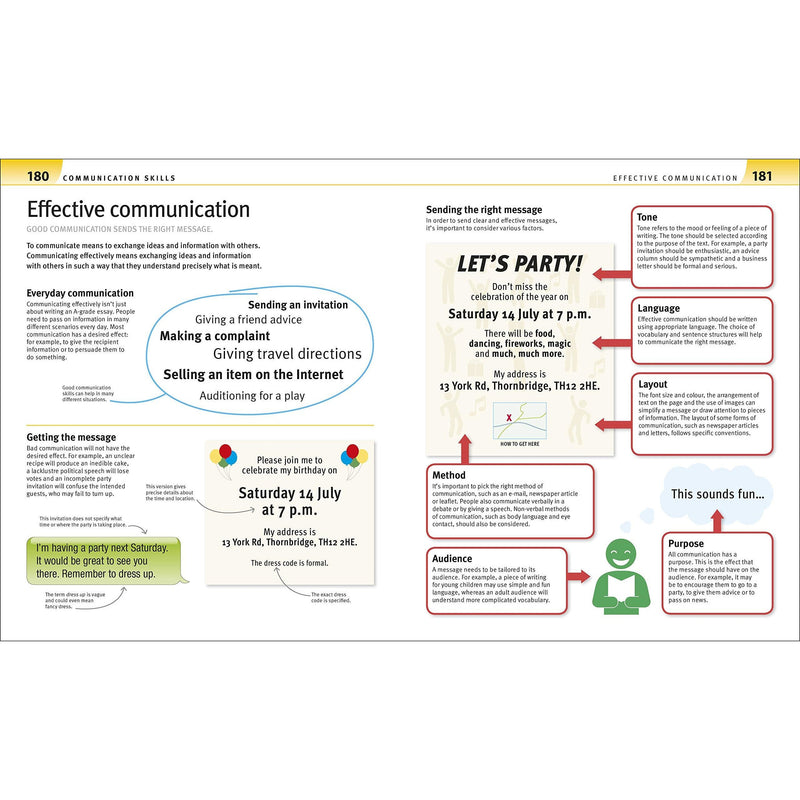 Help Your Kids with English, Ages 10-16 (Key Stages 3-4)