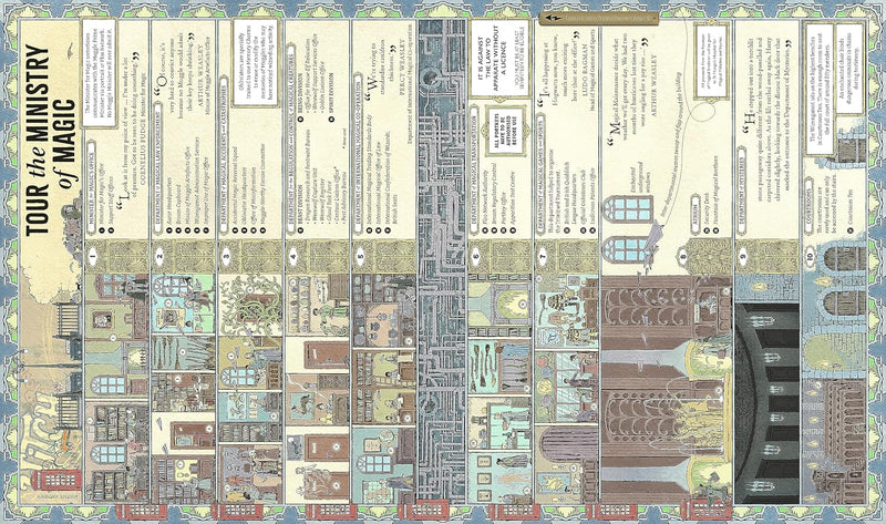 The Harry Potter Wizarding Almanac: The official magical companion to J.K. Rowling's Harry Potter books