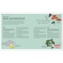 Neal’s Yard Remedies 2 Book Set – Eat Beautiful & Healing Foods Collection by Neal's Yard Remedies