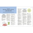 Neal’s Yard Remedies 2 Book Set – Eat Beautiful & Healing Foods Collection by Neal's Yard Remedies