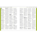 RHS Pests and Diseases The Definitive Practical Guide to Identifying and Treating Garden Problems