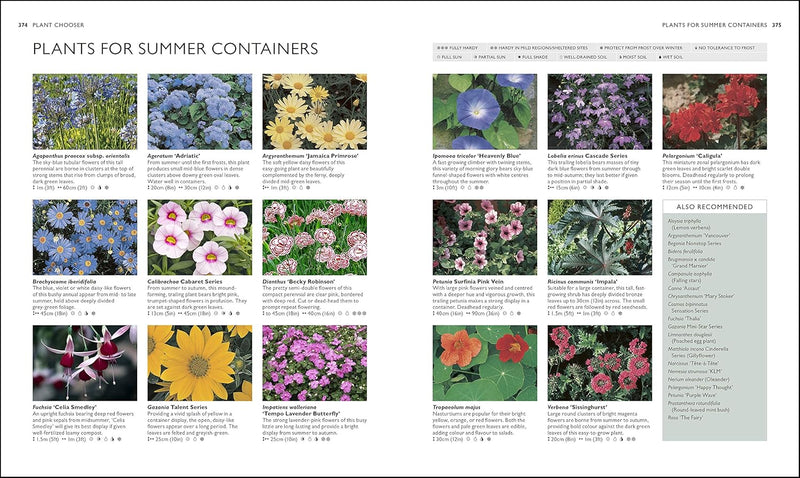 RHS Complete Gardener's Manual: The one-stop guide to plan, sow, plant, and grow your garden
