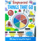 Fingerprint! Activities: Things that go
