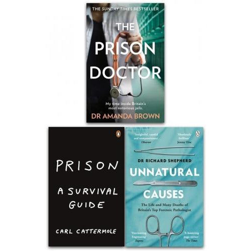 The Prison Doctor: Woen Inside By Aanda Brown, Critical By att The Prison Doctor: Woen Inside By Aanda Brown, Critical By att
